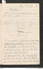 Seite 11, Tagebuch "Getzersdorf | Schanze von Ambach" (NHMW-PRAE-BBB-46)